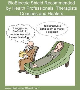 psychiatric couch with Patient -